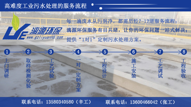 機(jī)械設(shè)備加工廢水處理服務(wù)流程