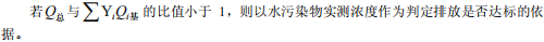 鐵合金工業(yè)污染物排放標準