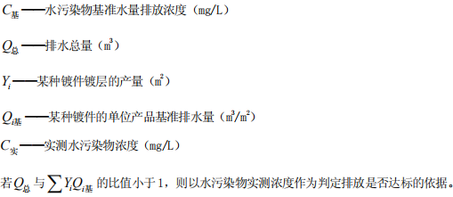 電鍍污染物排放標準